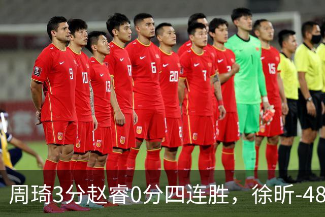 周琦3分赵睿0分四连胜，徐昕-48全队最低，张文杰陈国豪9中0
